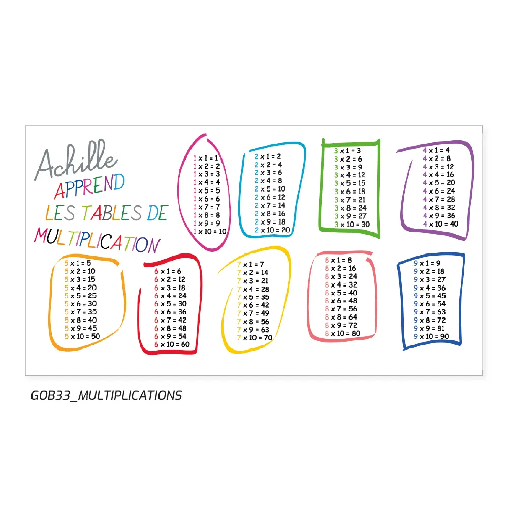 Gobelet réutilisable tables de multiplication personnalisé avec prénom